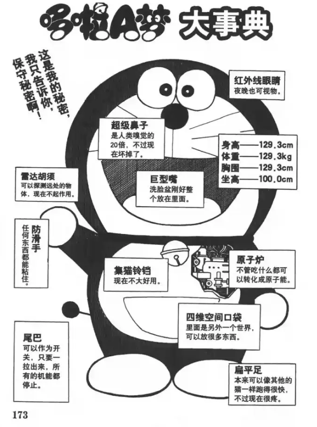 冒牌结局(第三版)